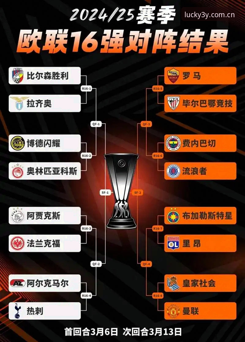 从埃梅里五夺欧联杯看足球投资实战技巧——三亿体育用户必备观赛知识